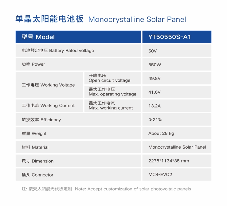 單晶矽太陽能快猫官网下载板參數性能