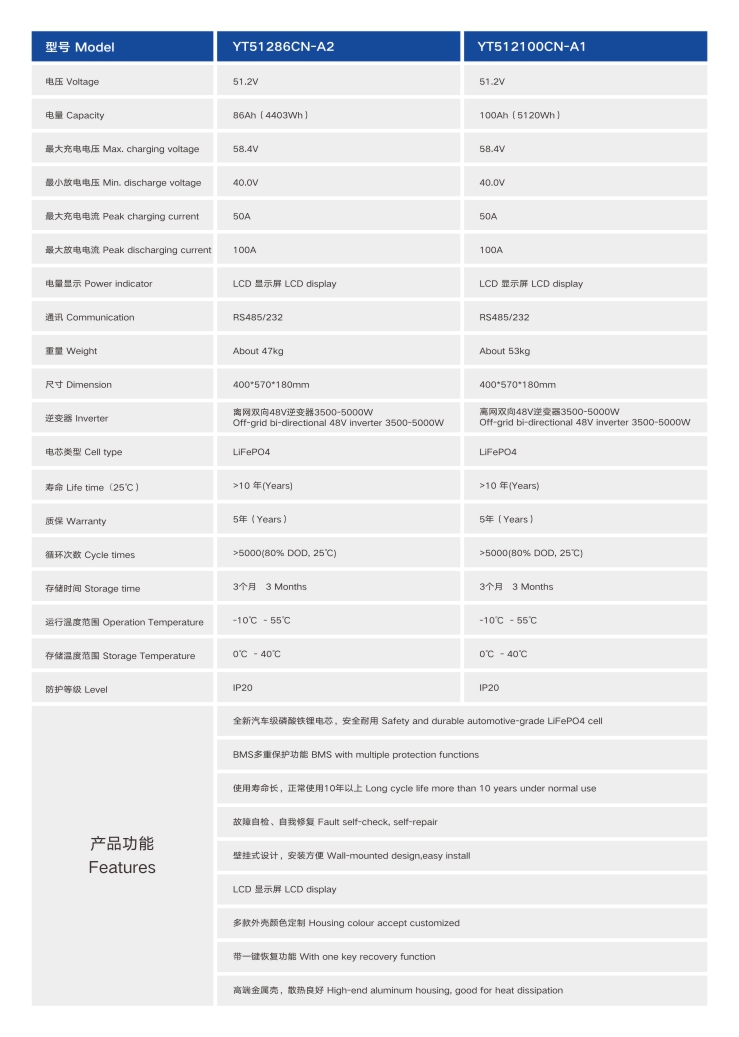 快猫成人网站家庭儲能壁掛式快猫官网下载參數
